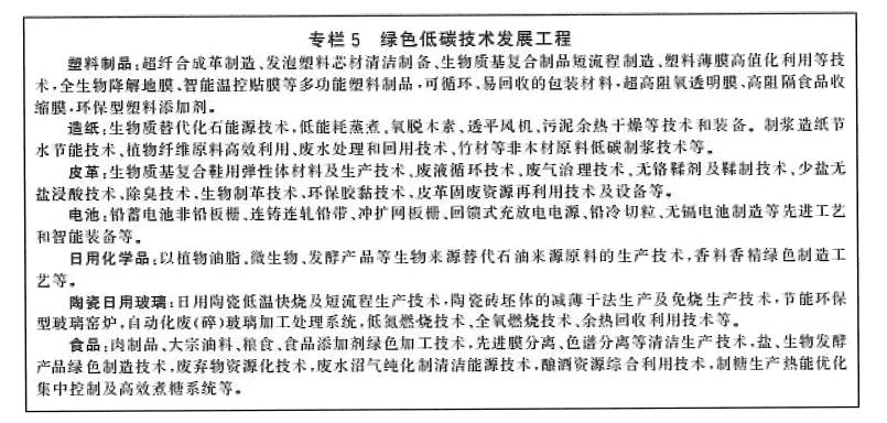 工业和信息化部 人力资源社会保障部 生态环境商务市场监管总局关于推动轻工业高质量星空体育·中国官方网站发展的指导意见(图5)