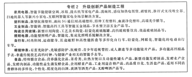 工业和信息化部 人力资源社会保障部 生态环境商务市场监管总局关于推动轻工业高质量星空体育·中国官方网站发展的指导意见(图2)