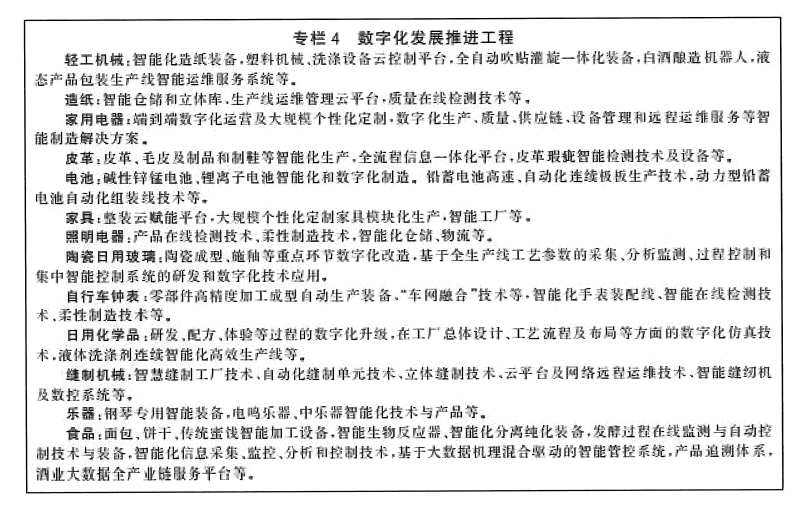 工业和信息化部 人力资源社会保障部 生态环境商务市场监管总局关于推动轻工业高质量星空体育·中国官方网站发展的指导意见(图4)