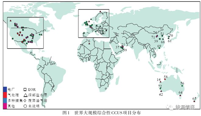 星空体育平台碳中和CCUS产业模式及成本分析(图1)