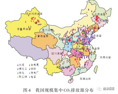 星空体育平台碳中和CCUS产业模式及成本分析(图6)